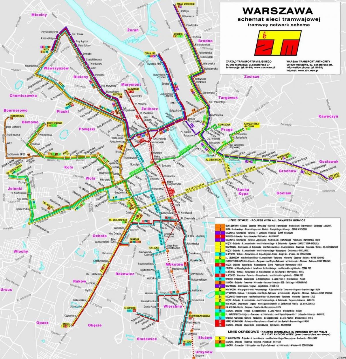 Žemėlapis Varšuvos tranzito 